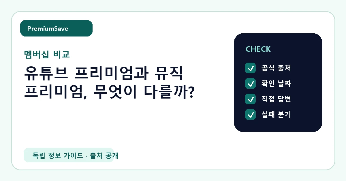 유튜브 프리미엄과 뮤직 프리미엄, 무엇이 다를까? 안내 이미지
